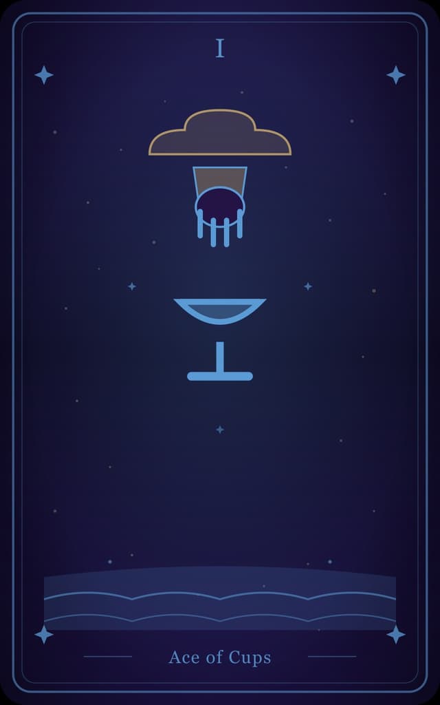 Ace of Cups Tarot Card Meaning: Love, Emotions & New Beginnings