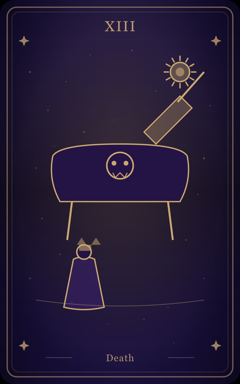 Death