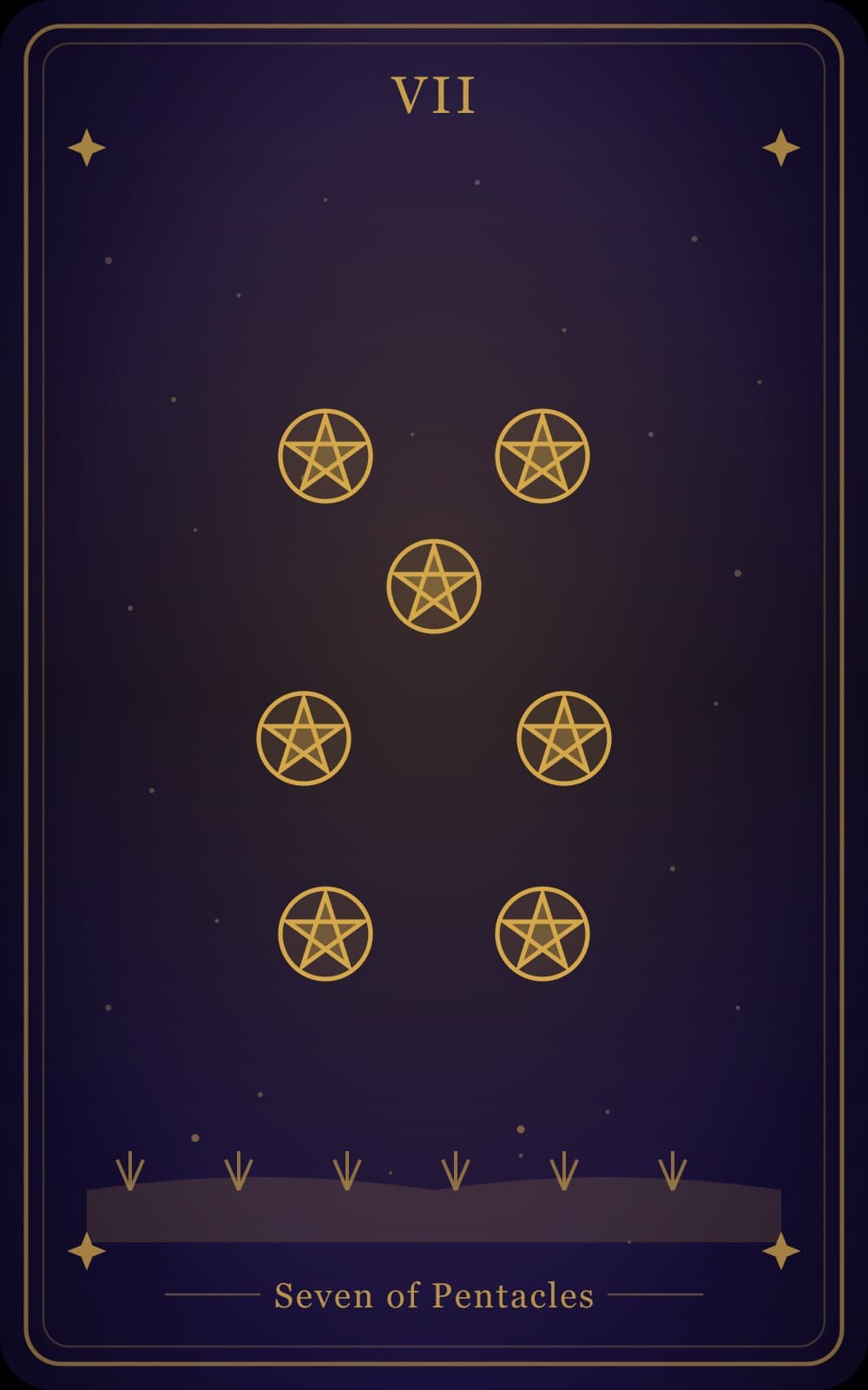 Seven of Pentacles