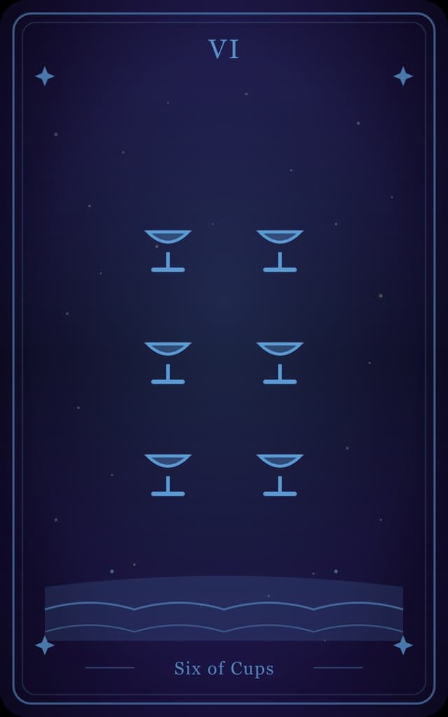 Six of Cups Tarot Card Meaning: Nostalgia, Innocence, and Emotional Reunion