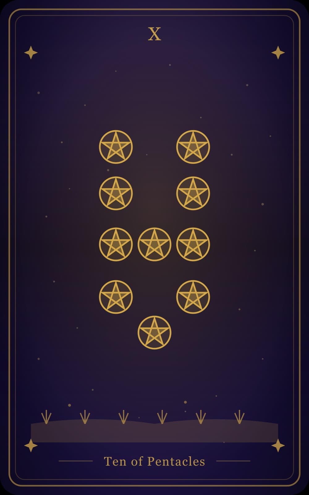 Ten of Pentacles