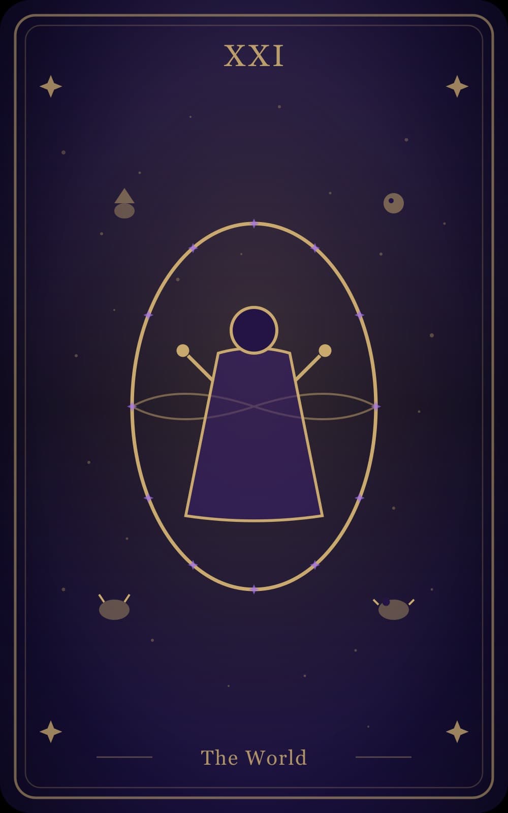 The World